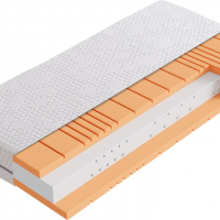 Komfortable ADA-Matratze für individuelle Bedürfnisse