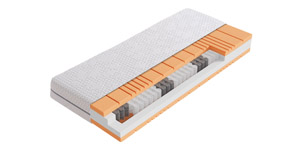 Klima Matratze - Hochwertige Matratzen für dein neues Bett von ADA Mindful Living oder Austria Premium Trendline